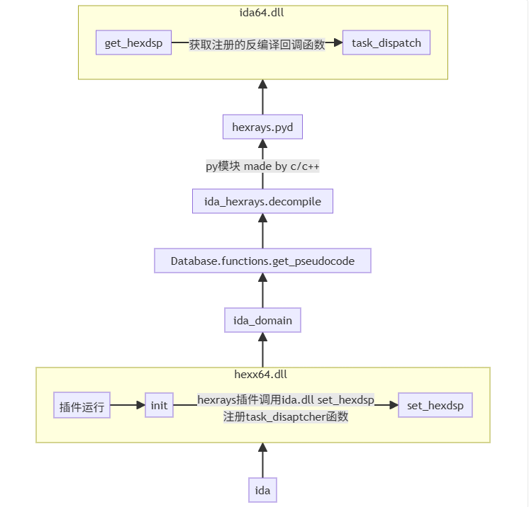 image-20251106152340704